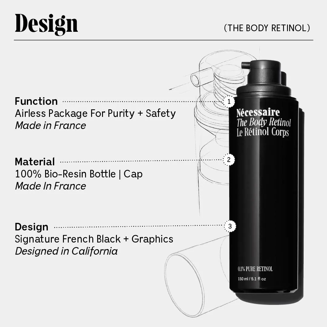 The Body Retinol